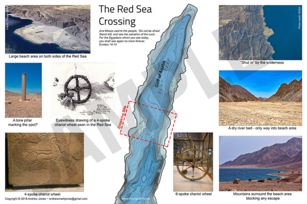 Red Sea Crossing poster collage. One of the 16 posters available in this new set.
